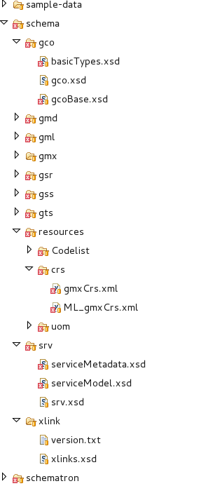 Screenshot of a file explorer showing a hierarchical project tree with folders like sample-data, schema, resources, and schematron, and XML schema files such as basicTypes.xsd, serviceMetadata.xsd, and gmxCrs.xml